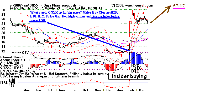 ONXX.GIF (15515 bytes)