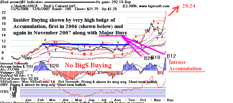 RICK.gif (17079 bytes)