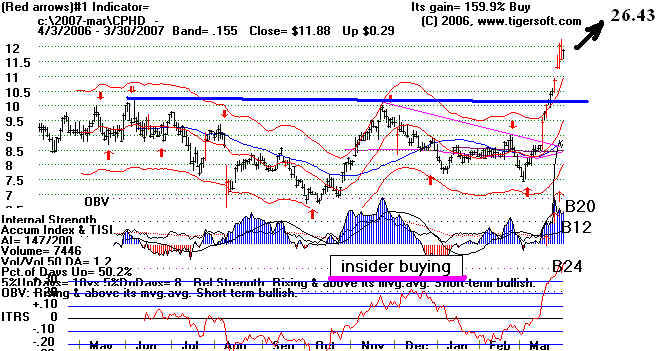 wpe3B.jpg (64249 bytes)