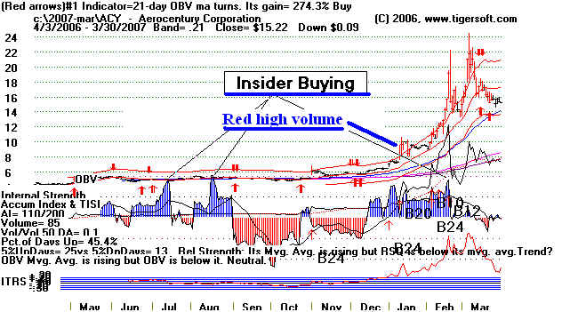 wpe32.jpg (58048 bytes)