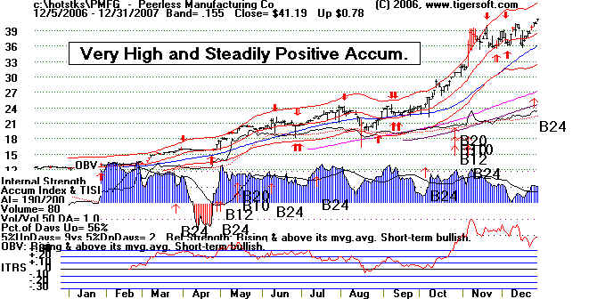 wpe36.jpg (65360 bytes)