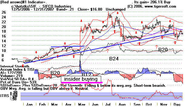 wpe38.jpg (66084 bytes)