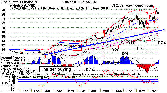 wpe3C.jpg (67697 bytes)