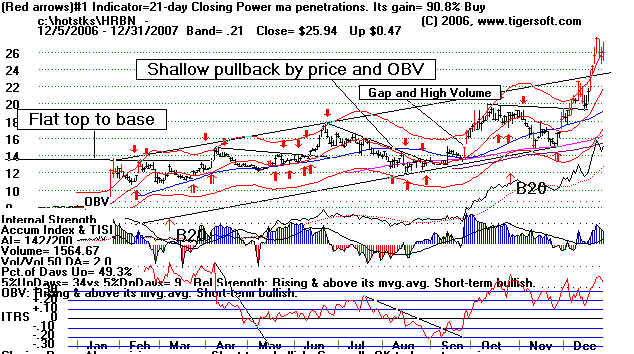 wpe511.jpg (70777 bytes)