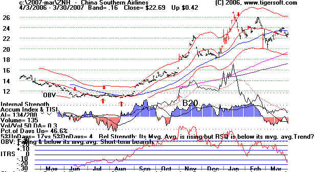 wpe512.jpg (57698 bytes)