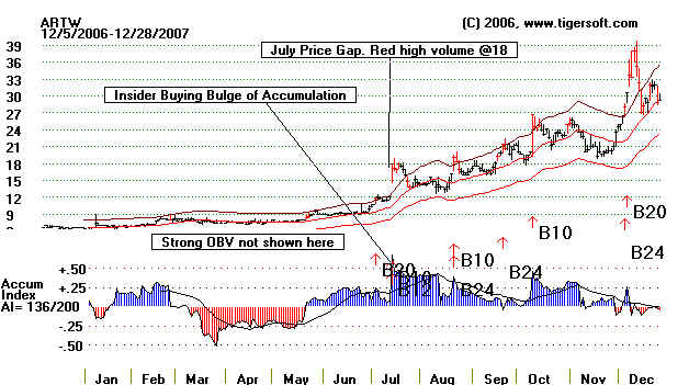 wpe2F.jpg (46594 bytes)