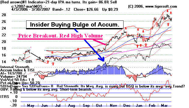 wpe30.jpg (62986 bytes)