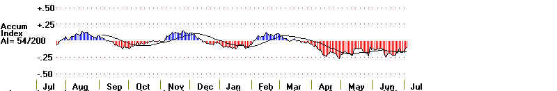 wpe3.jpg (15870 bytes)