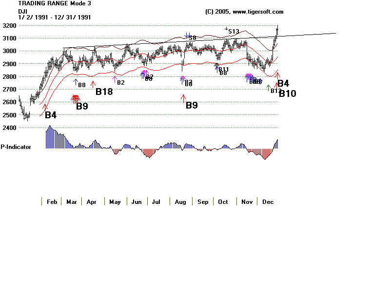 wpeE.jpg (49025 bytes)