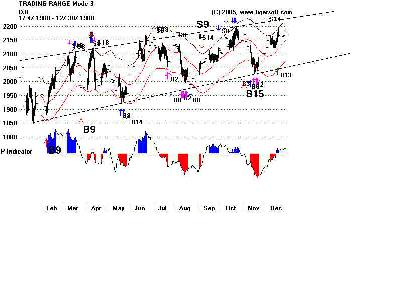 wpeB.jpg (56744 bytes)