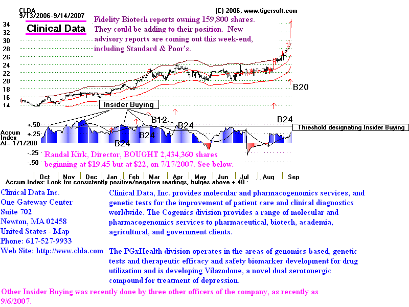 CLDA.GIF (28569 bytes)