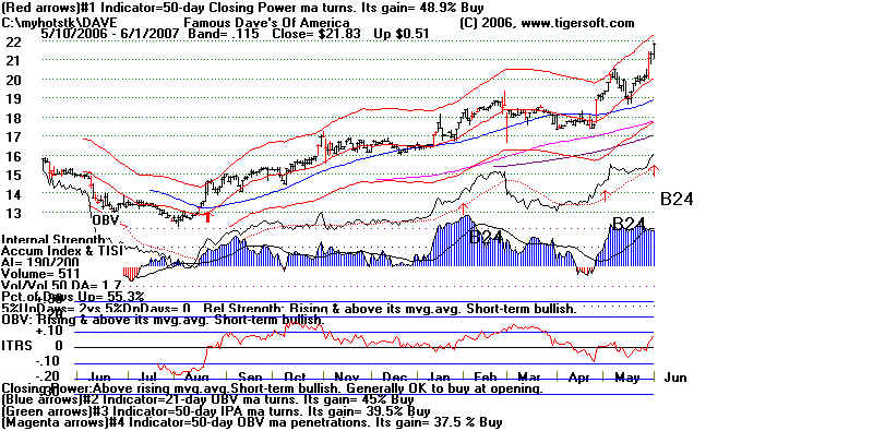 wpe1A.jpg (74710 bytes)