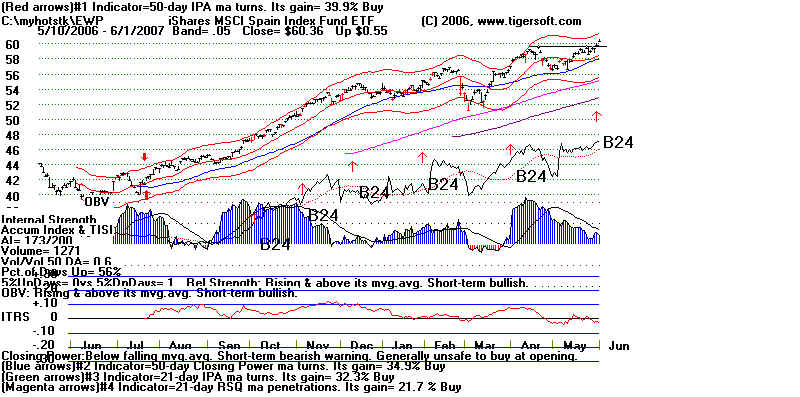 wpe1B.jpg (76236 bytes)
