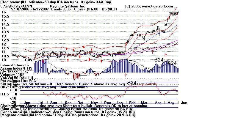 wpe1D.jpg (75563 bytes)