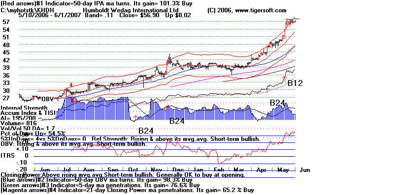 wpe20.jpg (75544 bytes)