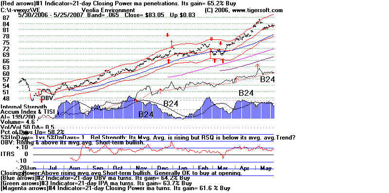 wpe21.jpg (75799 bytes)