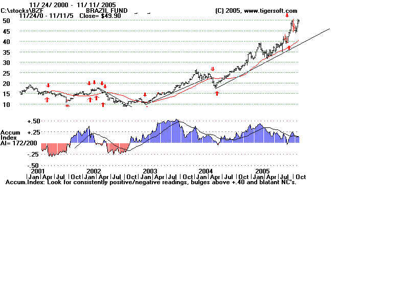 BZFWKLY.BMP (960054 bytes)