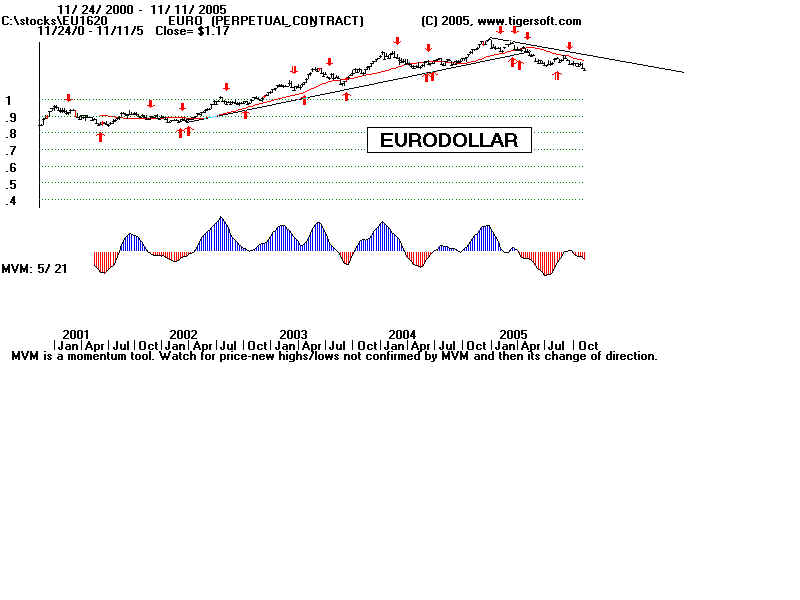 EUROWKLY.BMP (960054 bytes)