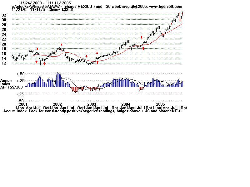 EWWWKLY.BMP (960054 bytes)