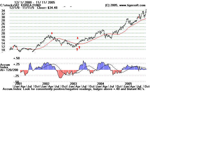 KFWKLY.BMP (960054 bytes)