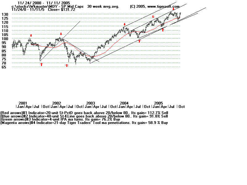MDYWKLY.BMP (960054 bytes)