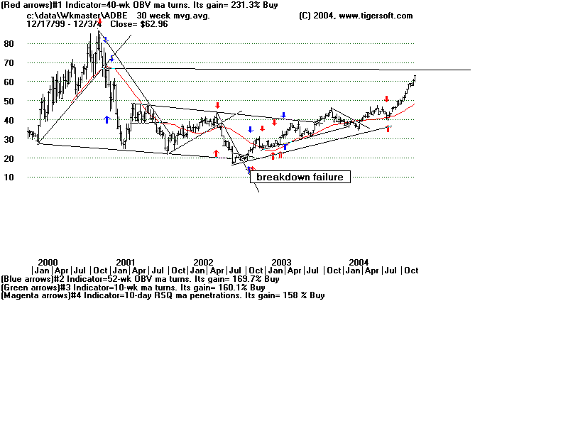 adbe1.gif (11244 bytes)