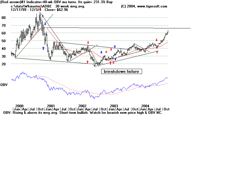 adbe2.gif (11644 bytes)