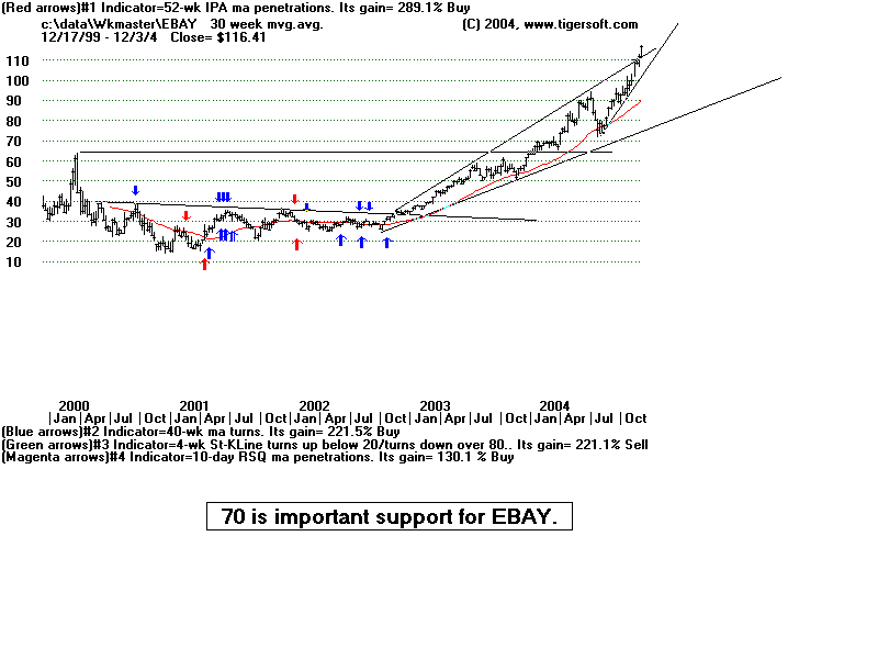 ebay1.gif (10884 bytes)