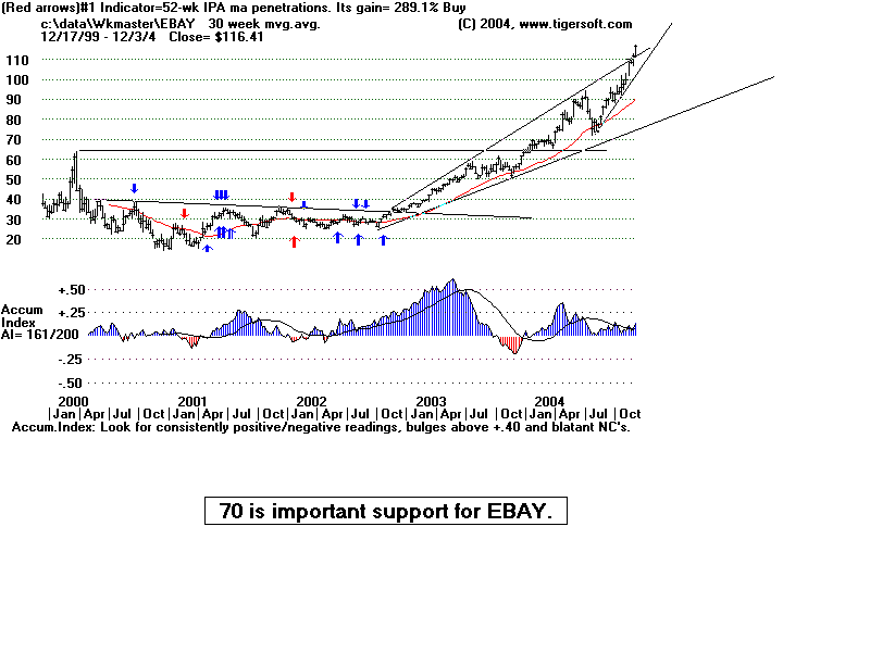 ebay2.gif (12329 bytes)