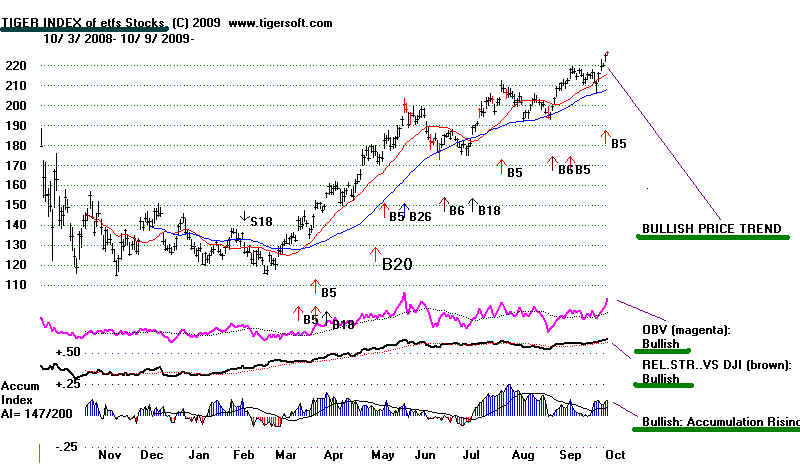 MASTETFS.BMP (1123254 bytes)